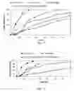 Fig. 08 - AGRICULTURAL SYSTEMS, COMPOSITIONS AND METHODS FOR INCREASING CROP YIELD