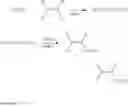 Fig. 02 - Process for producing halogenated olefins