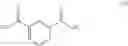 Fig. 43 - Methods for Production of Aromatic Dicarboxylic Acids and Derivatives Thereof