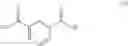 Fig. 99 - Methods for Production of Aromatic Dicarboxylic Acids and Derivatives Thereof