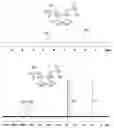 Fig. 01 - Surface active ionic liquid with activity in aqueous and non-aqueous media