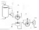 Fig. 01 - Method for producing aniline or an aniline conversion product