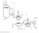 Fig. 02 - Method for producing aniline or an aniline conversion product