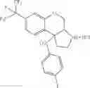 Fig. 79 - Tricyclic sulfones as RORmodulators