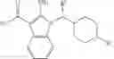 Fig. 45 - Synthesis of inhibitors of EZH2
