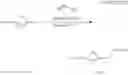 Fig. 49 - Bicyclic compounds