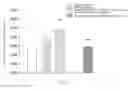 Fig. 06 - Thiazole inner salt compounds, and preparation methods and uses thereof