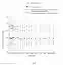 Fig. 07 - Thiazole inner salt compounds, and preparation methods and uses thereof