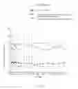 Fig. 08 - Thiazole inner salt compounds, and preparation methods and uses thereof