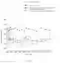 Fig. 09 - Thiazole inner salt compounds, and preparation methods and uses thereof