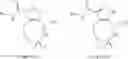Fig. 33 - Electronically activated strained alkynes