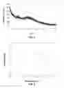 Fig. 02 - Crystalline forms of lasmiditan, preparation methods, pharmaceutical compositions and uses thereof