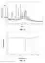 Fig. 07 - Crystalline forms of lasmiditan, preparation methods, pharmaceutical compositions and uses thereof