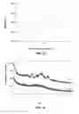 Fig. 09 - Crystalline forms of lasmiditan, preparation methods, pharmaceutical compositions and uses thereof