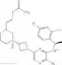 Fig. 265 - Chemokine receptor modulators and uses thereof