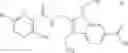 Fig. 33 - Compounds