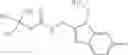 Fig. 80 - Compounds