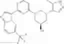 Fig. 746 - GCN2 inhibitors and uses thereof