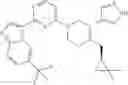 Fig. 962 - GCN2 inhibitors and uses thereof