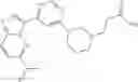 Fig. 719 - GCN2 inhibitors and uses thereof