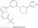 Fig. 734 - GCN2 inhibitors and uses thereof