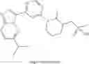 Fig. 992 - GCN2 inhibitors and uses thereof