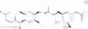Fig. 09 - Thailanstatin analogs