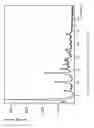 Fig. 12 - Crystalline forms of tenofovir alafenamide