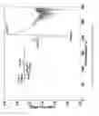 Fig. 13 - Crystalline forms of tenofovir alafenamide