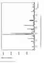 Fig. 18 - Crystalline forms of tenofovir alafenamide