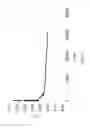 Fig. 09 - Chelate compounds