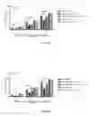 Fig. 41 - Chimeric antigen receptor for efficient selective proliferation in vitro and uses thereof