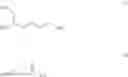 Fig. 07 - HIGH REFRACTIVE INDEX POLYMERIZABLE MONOMERS AND APPLICATIONS THEREOF