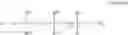 Fig. 08 - Ophthalmic devices derived from grafted polymeric networks and processes for their preparation and use