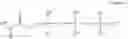 Fig. 06 - Ophthalmic devices containing localized grafted networks and processes for their preparation and use