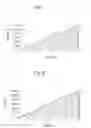 Fig. 02 - POLYAMIDE-IMIDE FILM AND PREPARATION METHOD THEREOF