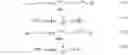 Fig. 02 - Low temperature and efficient fractionation of lignocellulosic biomass using recyclable organic solid acids