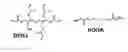 Fig. 01 - Method for one-step synthesis, cross-linking and drying of aerogels