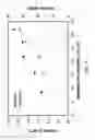 Fig. 07 - Method for one-step synthesis, cross-linking and drying of aerogels