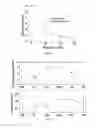Fig. 06 - Method for preparing composite materials