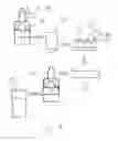 Fig. 02 - System and process for producing biomass pellets