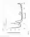 Fig. 07 - High viscosity base stock compositions