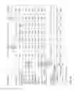 Fig. 08 - High viscosity base stock compositions