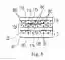 Fig. 07 - Water-soluble unit dose articles comprising perfume
