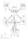 Fig. 02 - Method and apparatus for identification of bacteria