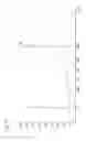Fig. 72 - METHOD FOR PRODUCING DNA LIBRARY AND METHOD FOR ANALYZING GENOMIC DNA USING THE DNA LIBRARY