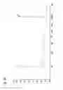 Fig. 86 - METHOD FOR PRODUCING DNA LIBRARY AND METHOD FOR ANALYZING GENOMIC DNA USING THE DNA LIBRARY