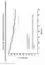 Fig. 06 - Methods and composition for the prediction of the activity of enzastaurin