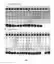 Fig. 07 - MUTANT STRAINS OF STAPHYLOCOCCUS AUREUS WITH MULTIPLE INACTIVATED TCS SYSTEMS