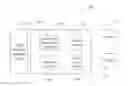 Fig. 01 - Implement and a method for obtaining information related to said implement